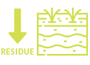 Lower Residue Level - Seed Protection